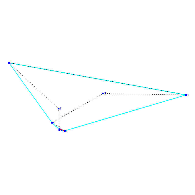 Flugauswertung